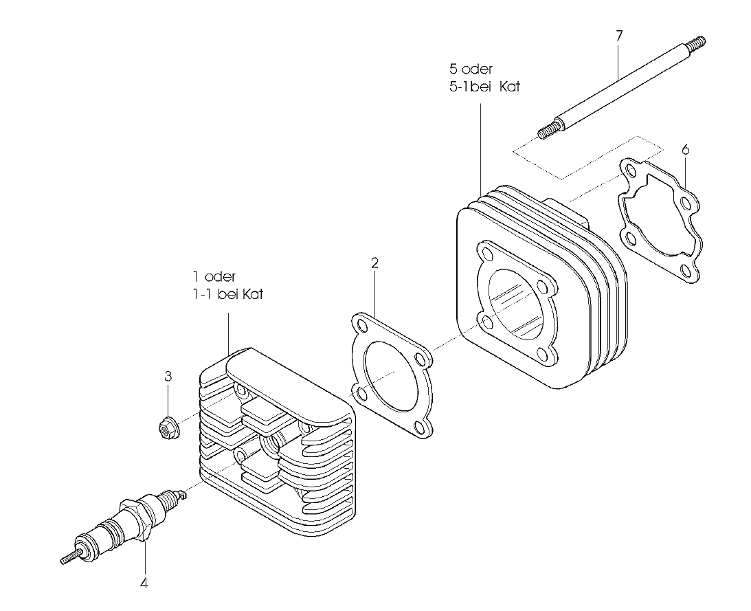 FIG01-SD50_Avanti