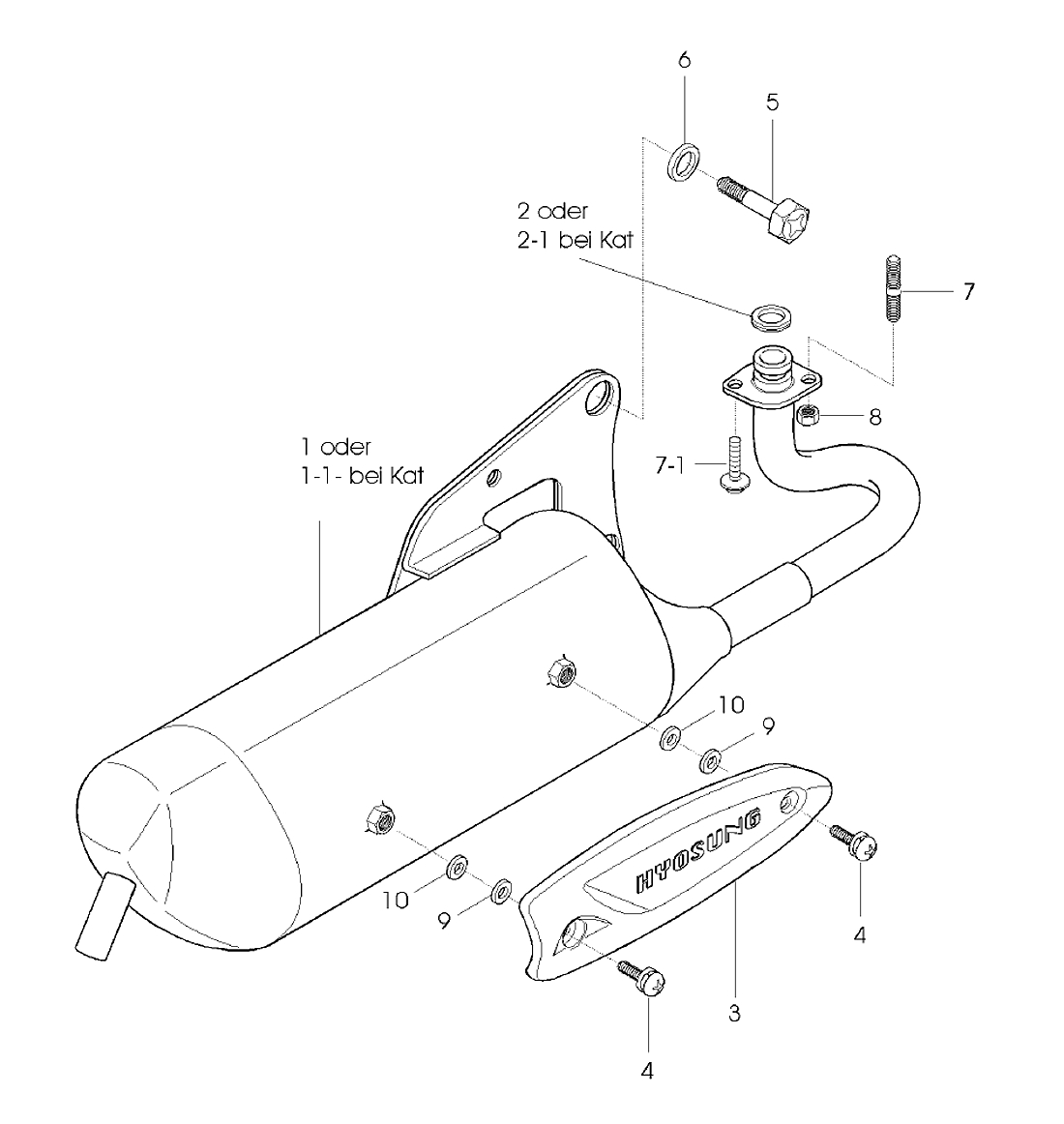 FIG07-SD50_Avanti